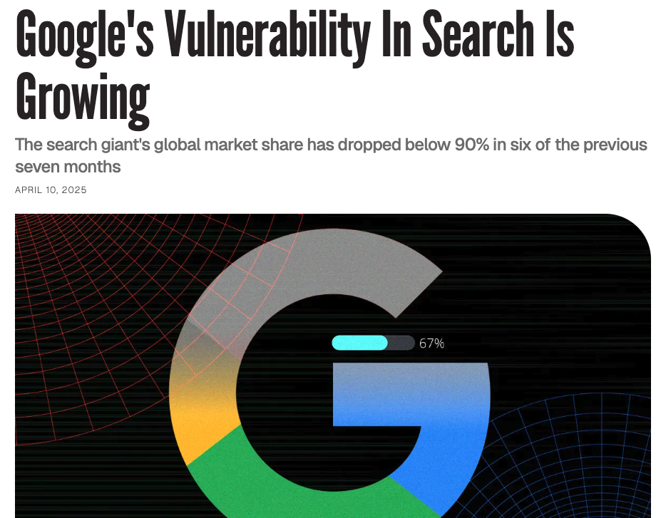 Chart showing Google search market share dipping below 90%