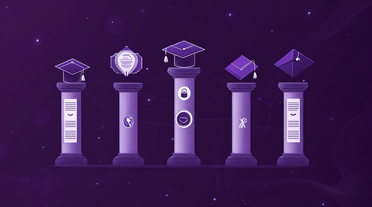 E-E-A-T in Financial Services
